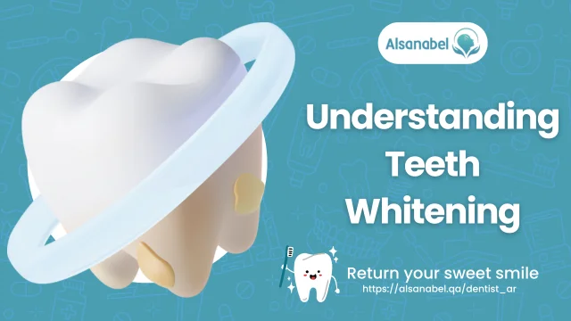 Teeth Whitening Qatar