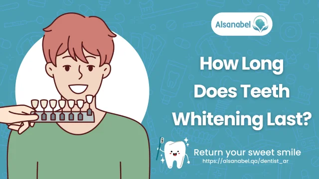 Teeth Whitening