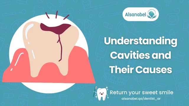 Treat Cavities