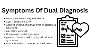 dual diagnosis symptom of nervous breakdown,